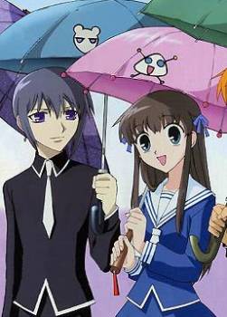 photo Fruits Basket