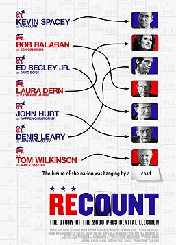 photo Recount